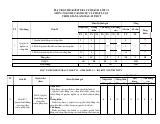 Đề cương ôn tập Học kì 2 KTPL 11 năm 2023–2024 trường THPT Trần Phú (Đà Nẵng)